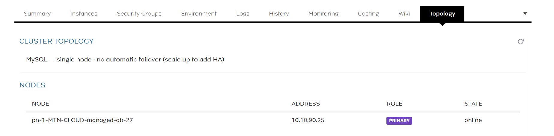 Topology tab