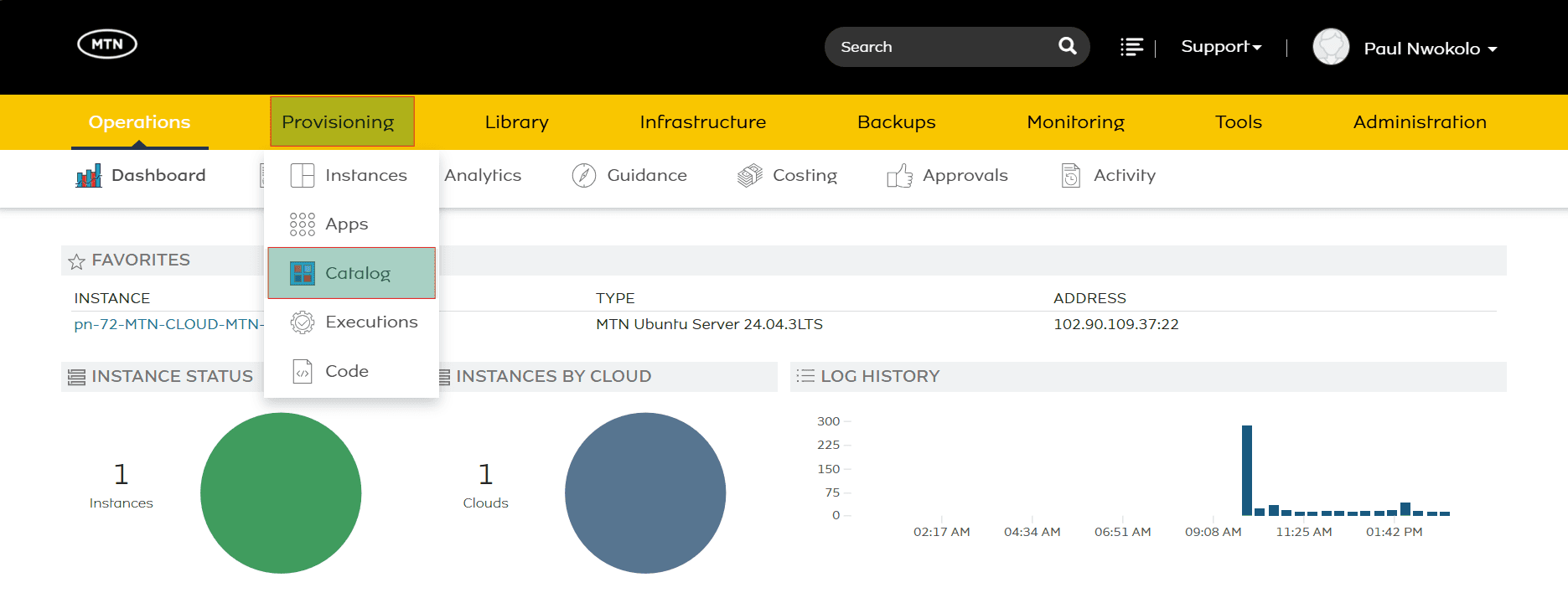 MariaDB deployment details in the Console